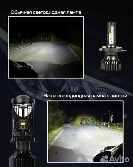 Автомобильные LED лампы