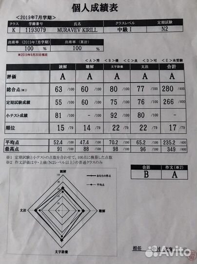 Репетитор японского языка