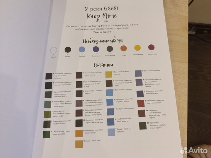 Картины по номерам Импрессионисты ч. 2