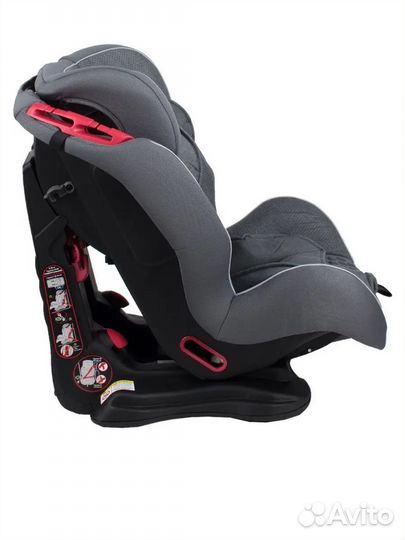 Автокресло capella 1-2-3; 9-36 кг