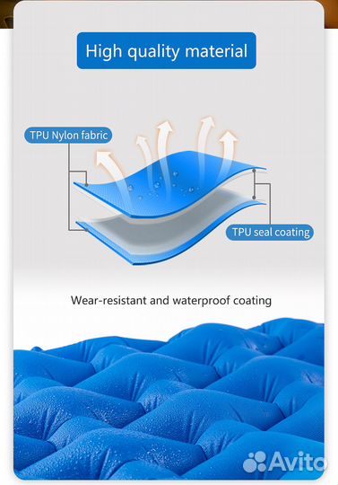 Коврик надувной Naturehike туристический, легкий