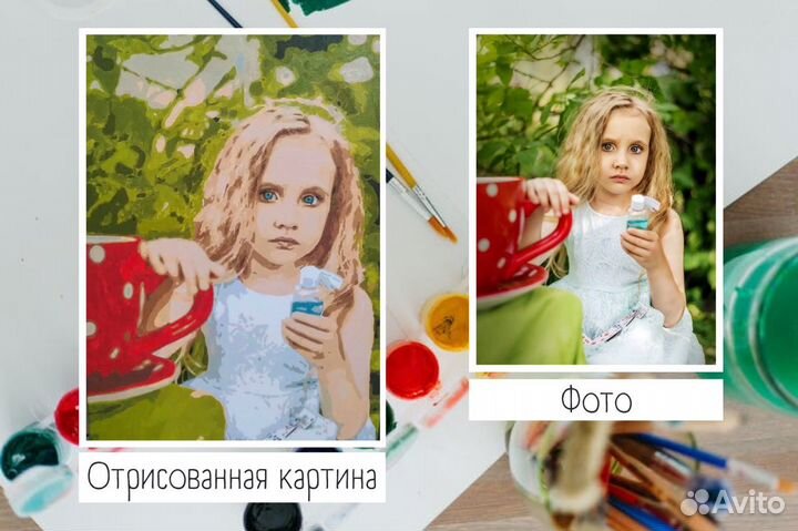 Картины по номерам по фото на заказ