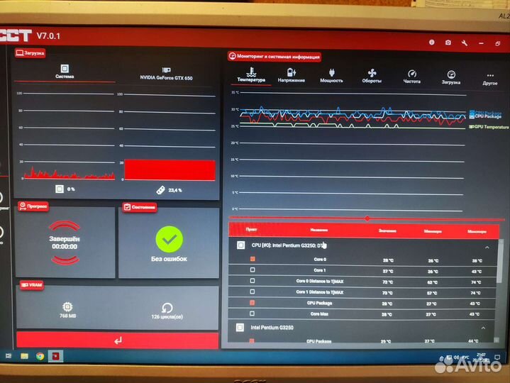 Видеокарта Palit GeForce GTX 650 1GB gddr5