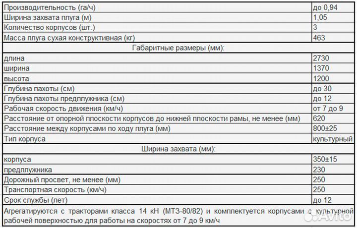 Плуг Rubarz ПЛН-3-35, 2024