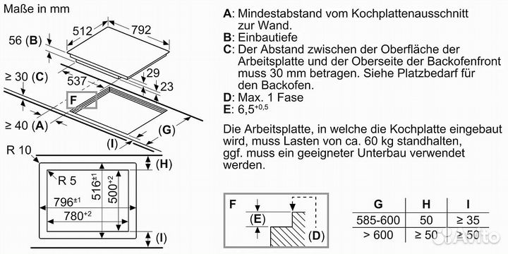 Варочная поверхность neff T58PS21X0