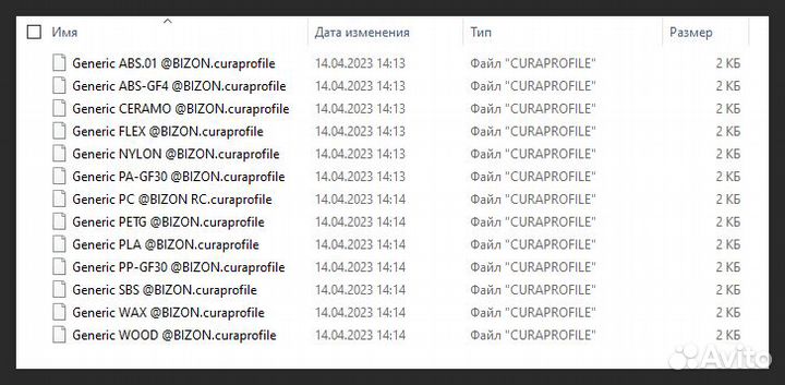 Профили Cura для 3d принтера Бизон