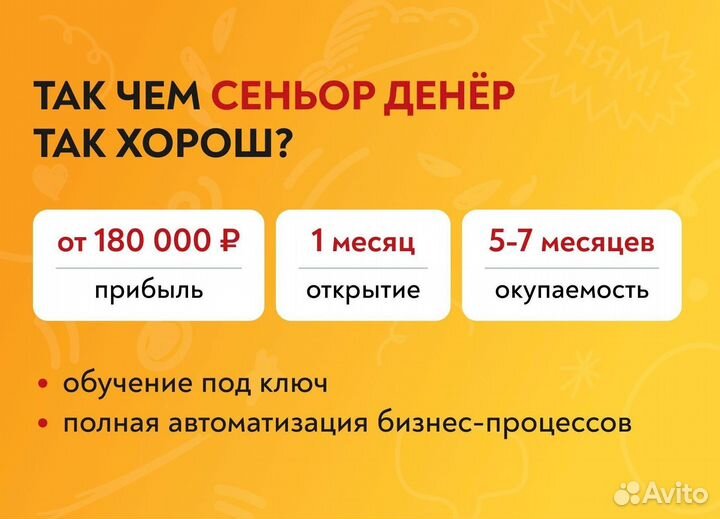 Готовый бизнес +с расчетами