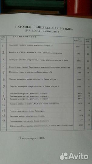 Ноты для баяна и аккордеона