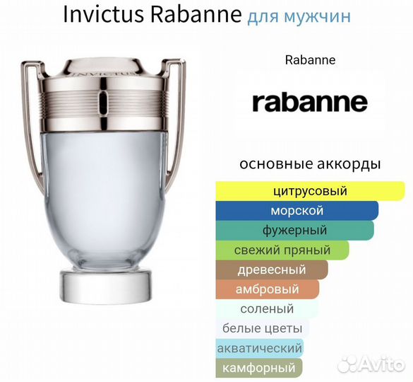 Invictus Paco Rabanne 35 мл