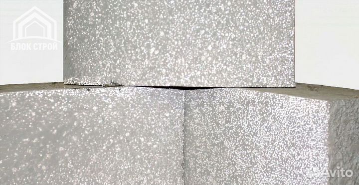 Строительный Газобетон, Пеноблок, Полистиролбетон