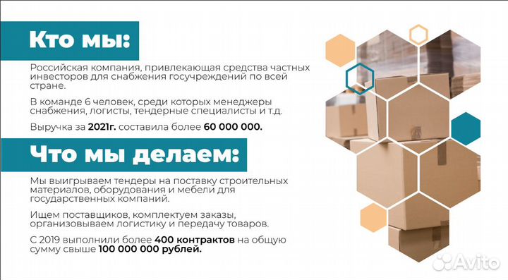 Госзакупки инвестиции в бизнес