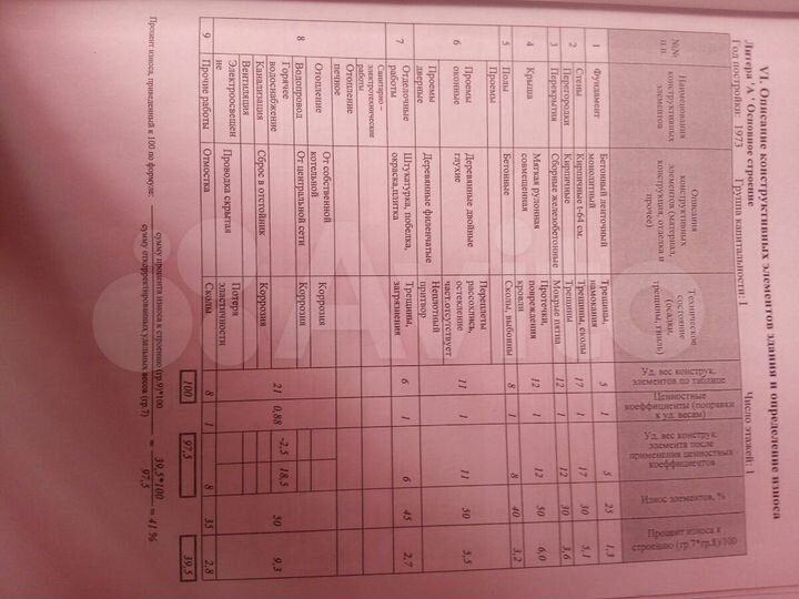 Участок 10 сот. (СНТ, ДНП)