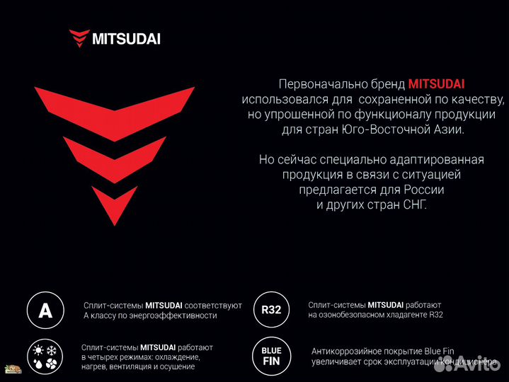 Кондиционеры Mitsudai оптом и в розницу