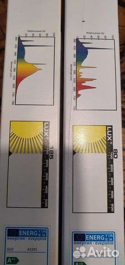 Лампы для аквариума т8