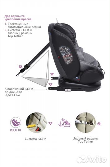 Детское авто кресло