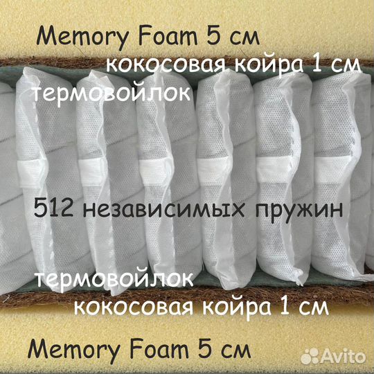 Матрас memory etalon от Ортис с доставкой