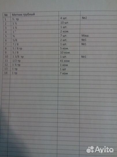 Металлорежущий инструмент