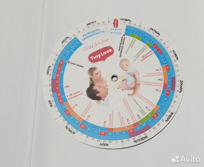 Книги для будущих мам