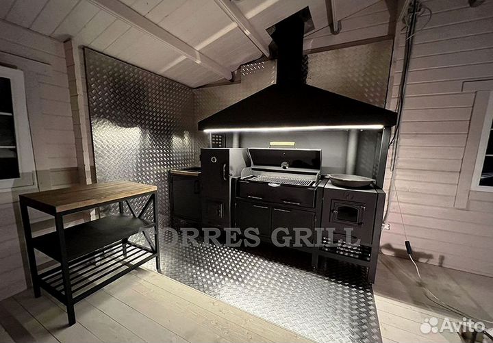 Мангальная зона. Мангальный комплекс