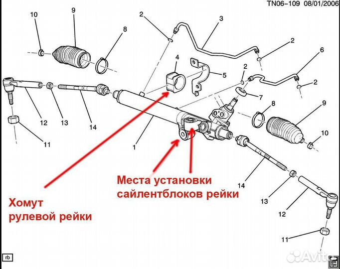 Сайлентблоки рулевой рейки Hummer H3
