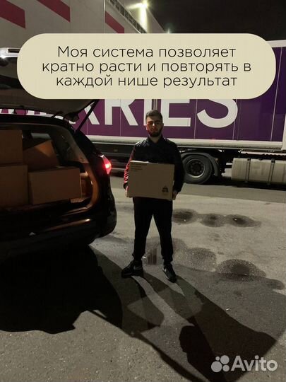 Бизнес на wildberries, ozon