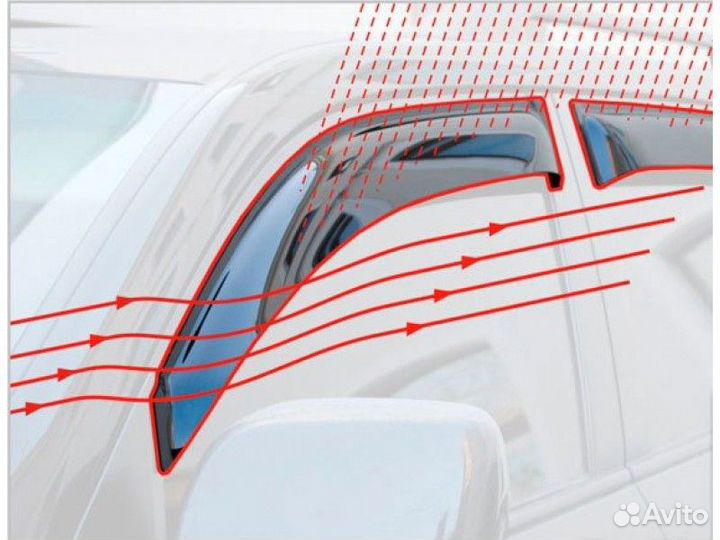 Ветровики для Haval M6 2021