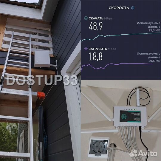 Интернет на дачу/ в частный дом безлимитный