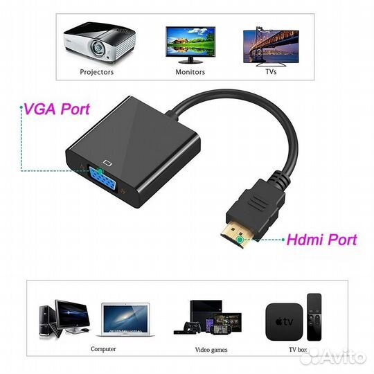 Hdmi to VGA адаптер