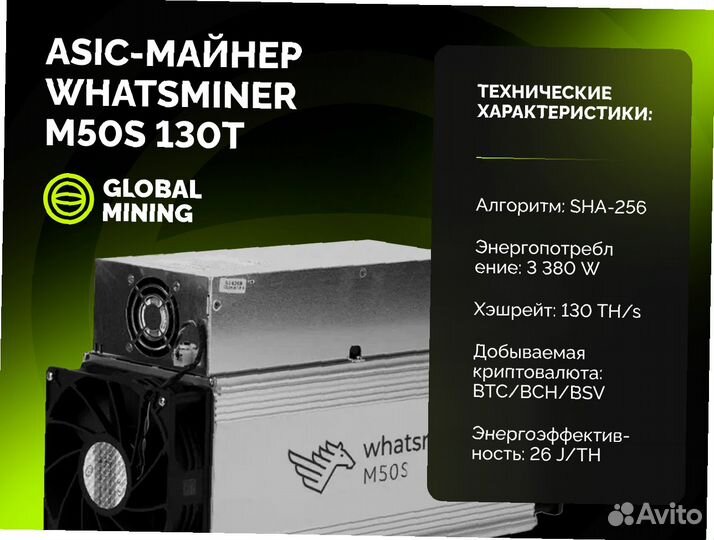 Bitmain Antminer T21 190TH/s с гтд РФ