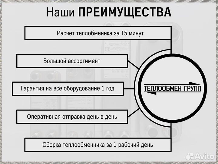 Теплообменник пластинчатый паяный под фреон