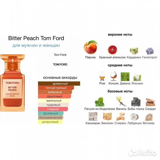 Парфюмерия оригинал Делюсь