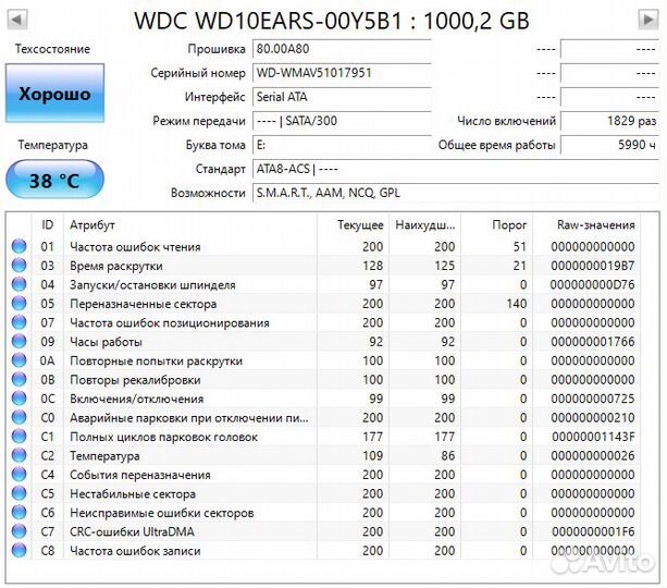 Жесткий диск на 1тб WD Green