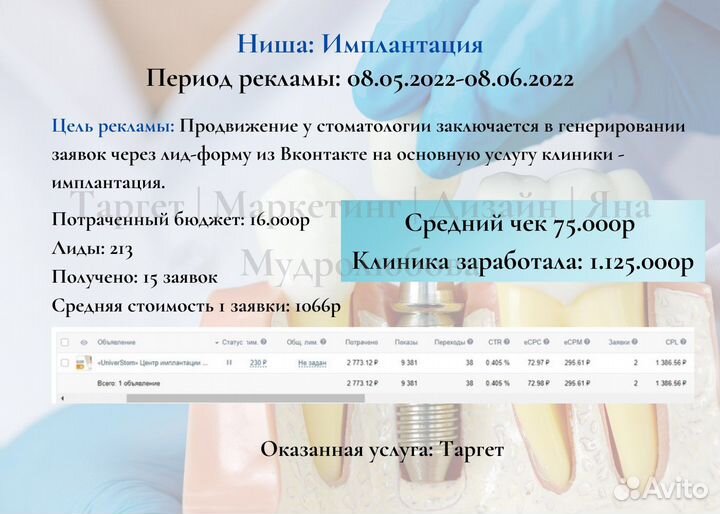 Таргетированная реклама вконтакте