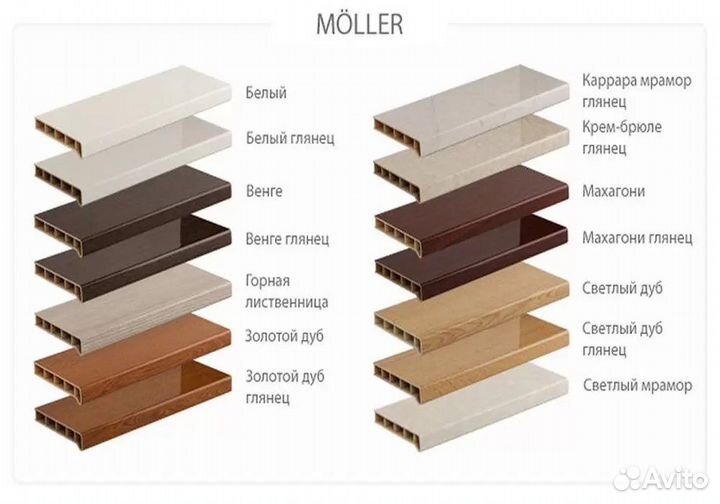 Подоконник пластиковый