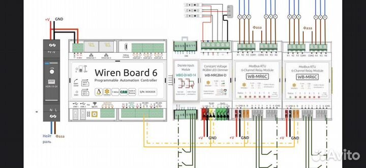 Умный дом. Автоматика