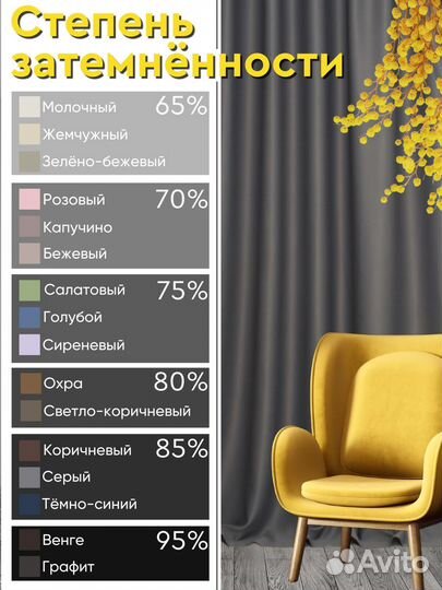 Шторы рогожка графит