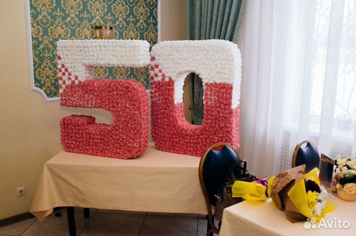 Цифры на день рождения