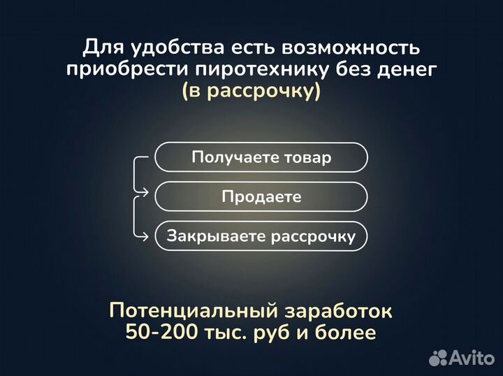 Батареи салютов оптом