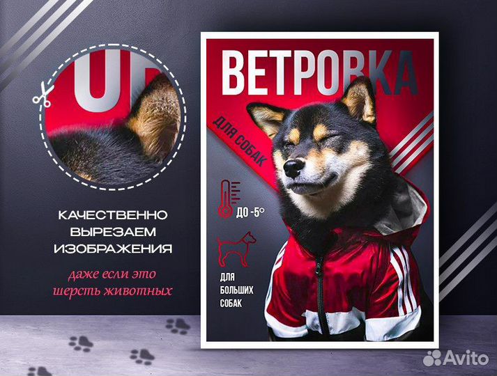 Инфографика для маркетплейсов + ричконтент