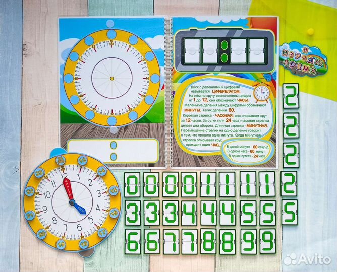 Многоразовое Обучающее Пособие