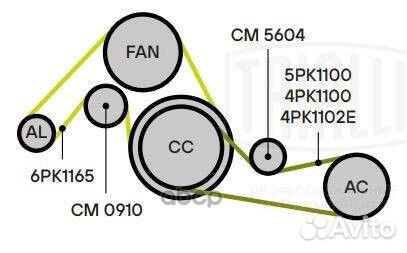 Ролик приводного ремня Iveco Daily 99, 06, 11