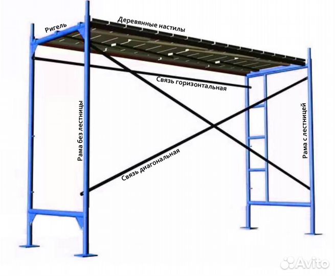 Леса строительные рамные лрсп-200