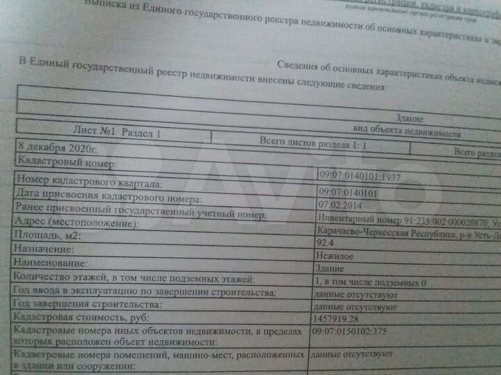 Участок 4,4 сот. (ИЖС)