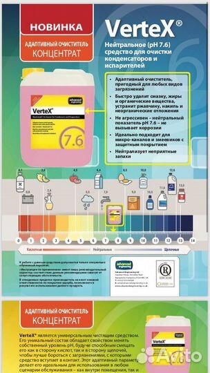 Чистящее средство для сплит-систем VerTex