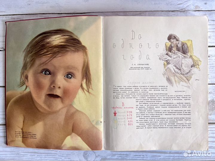 Книга детское питание СССР