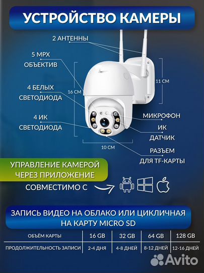 Умная WI-Fi камера видеонаблюдения опт