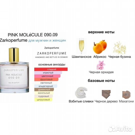 Парфюмерия оригинал Делюсь