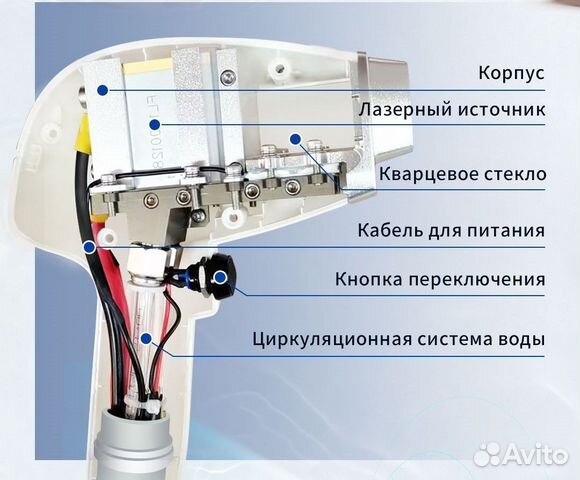 Аппарат для лазерной эпиляции Honkon - 808CL-600