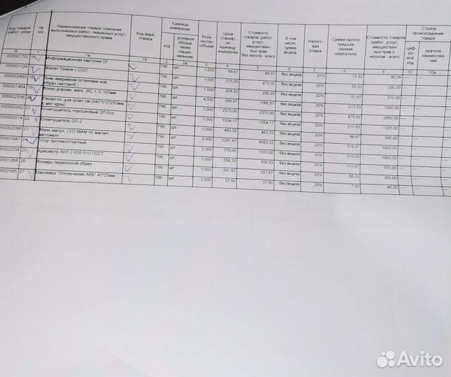 Экипировка для перевозки опасных грузов