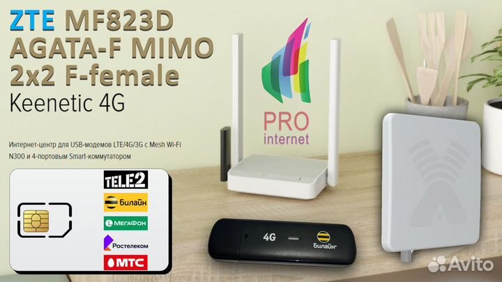 Роутер keenetic 4G ZTE MF823D agata-F mimo 2x2